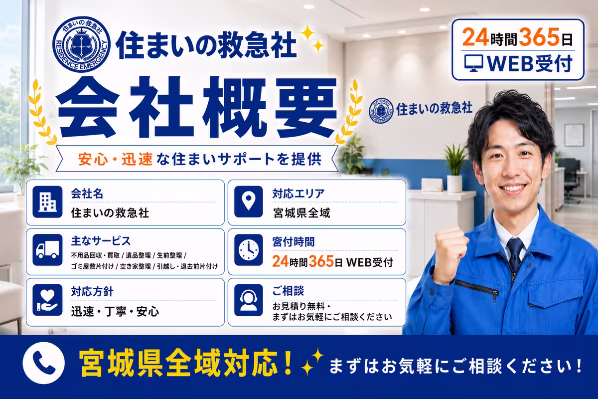 会社概要・アクセスの外観